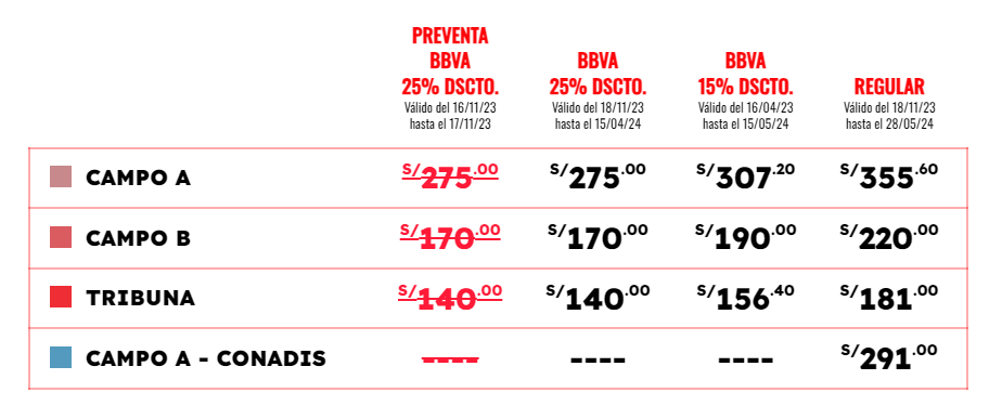 Precios de entradas para Interpol en Lima 2024: una noche de rock y post-punk