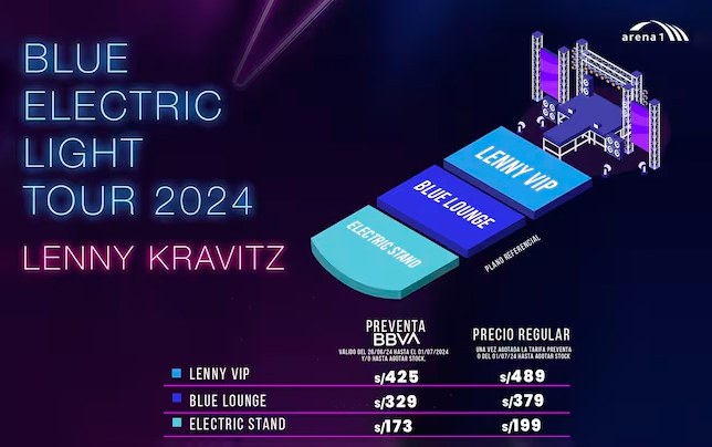Entradas y precios para el concierto de Lenny Kravitz en Lima 2024