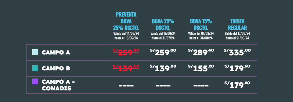 Entradas y precios para el concierto de Tiago PZK en Lima, Perú este 2024
