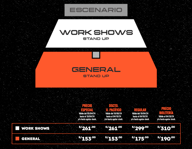 Zonas y precios de las entradas para el concierto de Wos en Perú. Imagen: Teleticket.