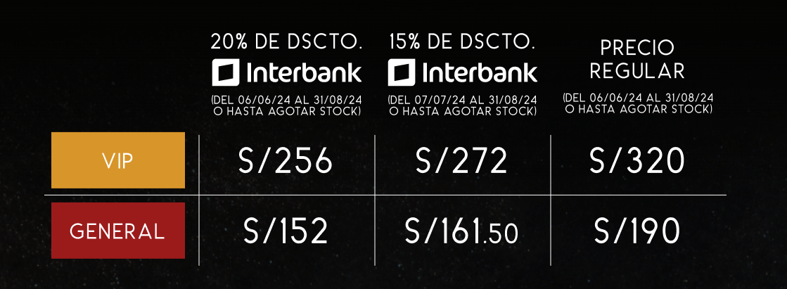 Precios de las entradas para ver a The Drums en Lima 2024. Imagen: Joinnus.