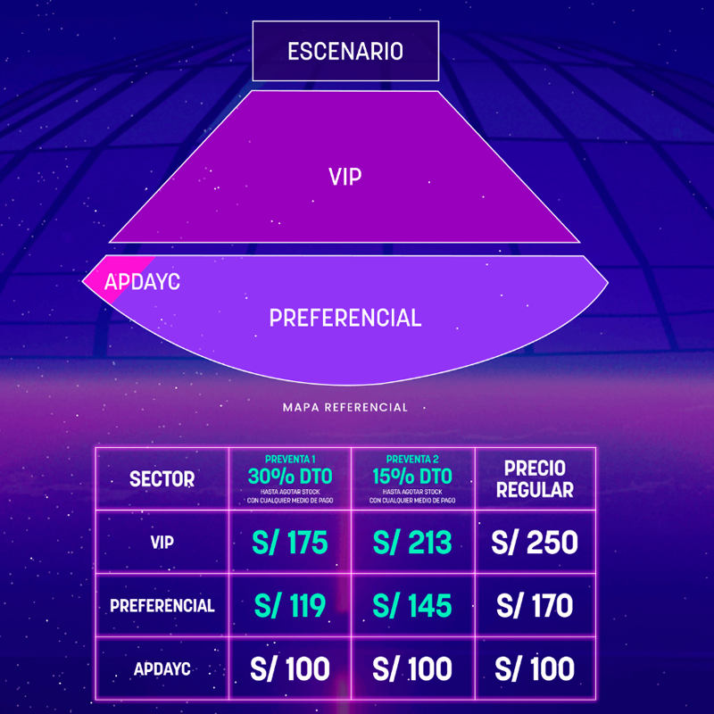 Entradas y precios para Oxígeno Live Sessions 3 2024. Imagen: Joinnus.