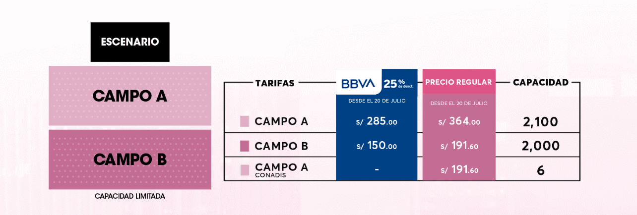 Entradas y precios para el concierto de Travis en Perú 2024. (Imagen: Ticketmaster).