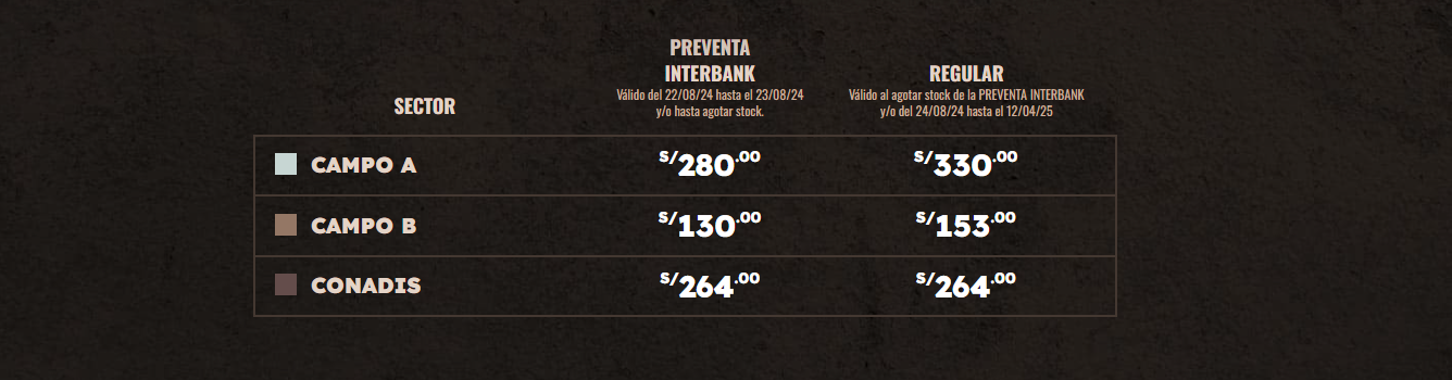Entradas y precios para el concierto de Incubus en Lima, Perú 2025. Imagen: Teleticket