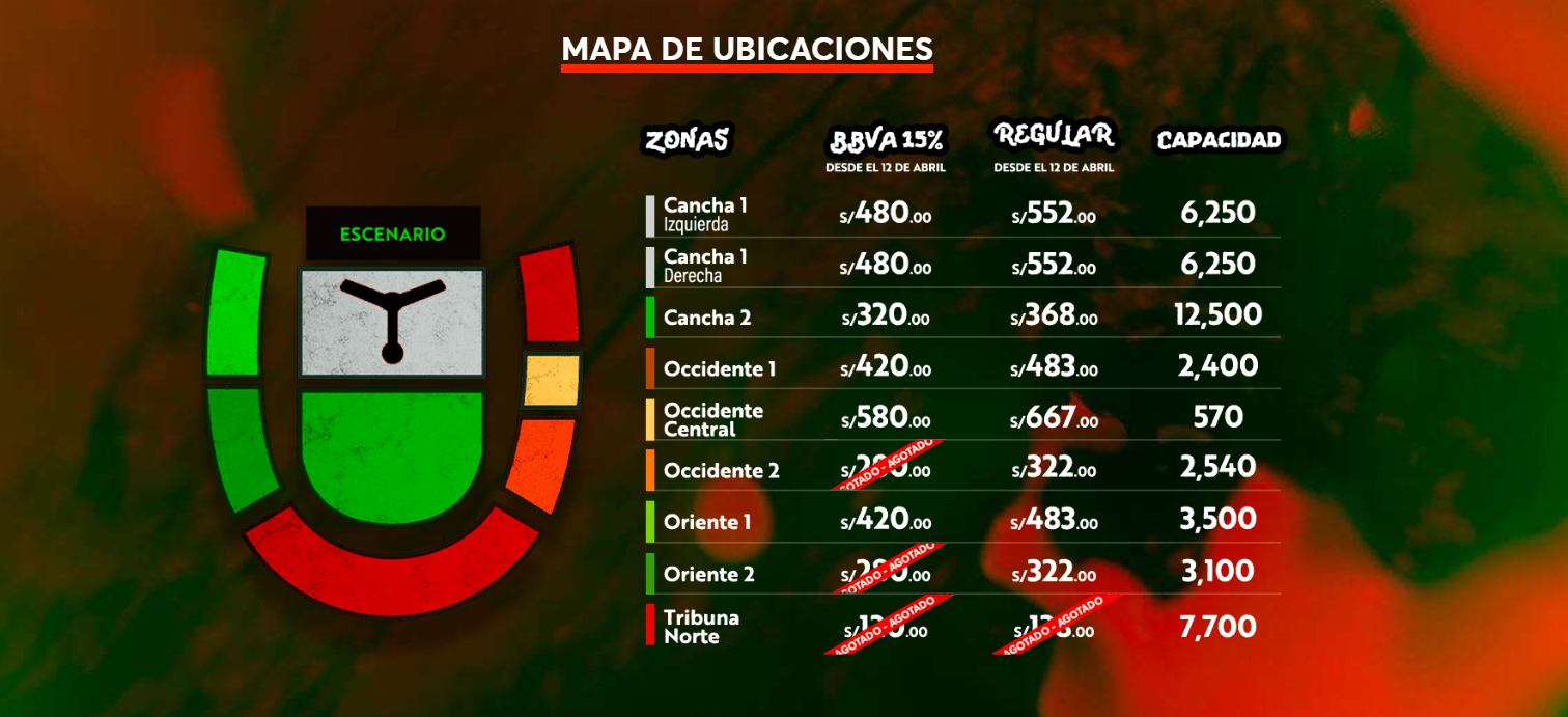 Entradas y precios para el concierto de Feid en Lima, Perú 2024. (Imagen: Ticketmaster).