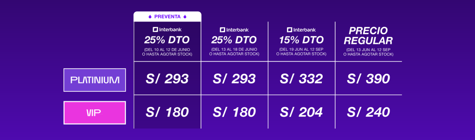 Entradas y precios para el concierto de María Becerra en Lima, Perú 2024.