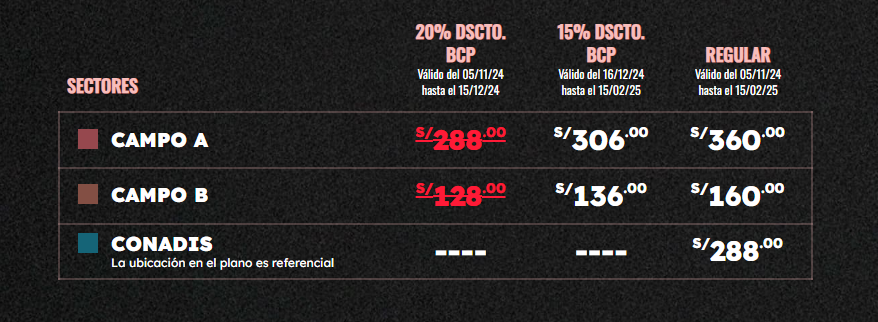 Entradas y precios para en concierto de Milo J en Lima 2025.