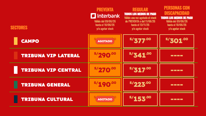Tabla oficial de zonas, preventas Interbank y precios regulares en Teleticket para el concierto de Cypress Hill en Lima.