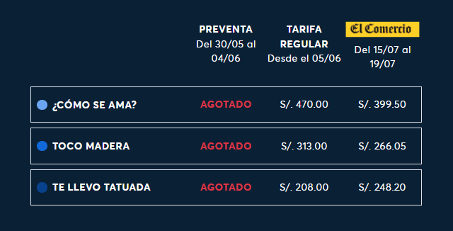 Tabla oficial de zonas, preventas y precios de entradas en Ticketmaster para el concierto de Jorge Drexler en Lima.