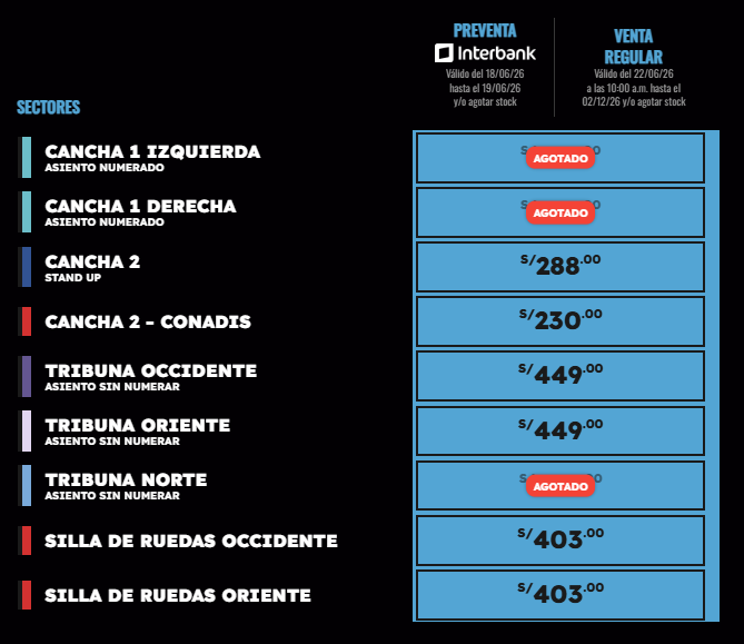 Tabla oficial de precios, preventas y sectores de entradas en Teleticket para el concierto de Maná en Lima.
