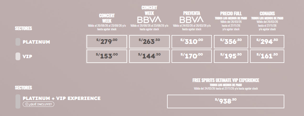 Tabla de precios, fases y zonas oficiales de entradas en Teleticket para el concierto de CA7RIEL & Paco Amoroso en Lima.