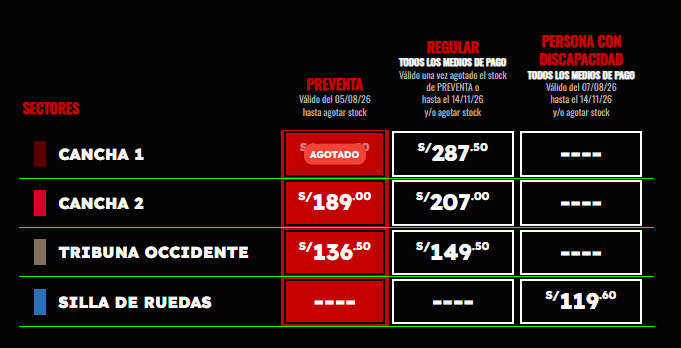 Tabla de precios, zonas y entradas oficiales en Teleticket para el concierto de Airbag en el Estadio San Marcos.
