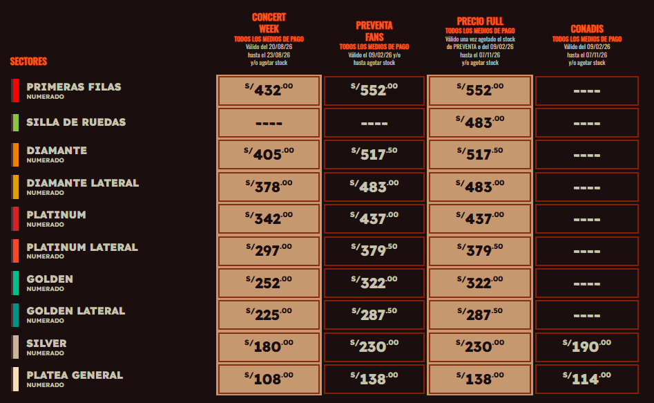 Tabla oficial de precios, preventas y sectores numerados de entradas en Teleticket para el concierto de Enrique Bunbury en Lima.