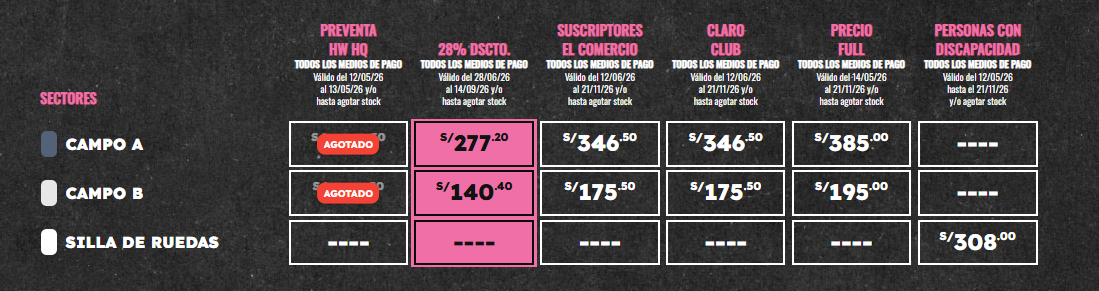 Tabla completa de precios, sectores y descuentos de entradas en Teleticket para el concierto de Hayley Williams en Costa 21.