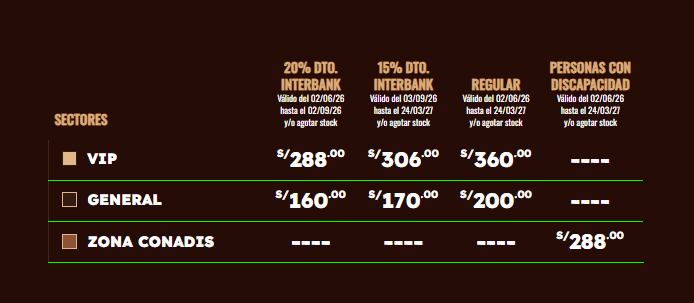 Tabla oficial de precios, descuentos Interbank y sectores de entradas en Teleticket para el concierto de Jungle en Lima.