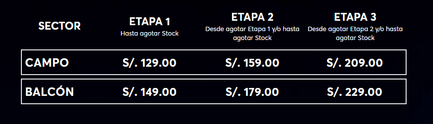 Tabla con los precios y entradas del concierto de Bratty en Lima 2026 en Ticketmaster.