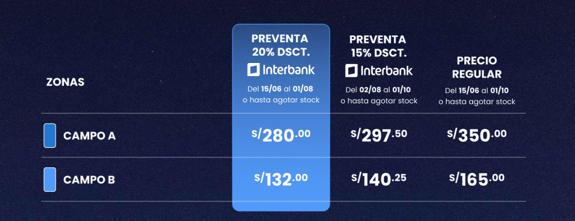 Lista de precios y entradas concierto Trueno en Lima 2026 para el show del 1 de octubre en Joinnus.