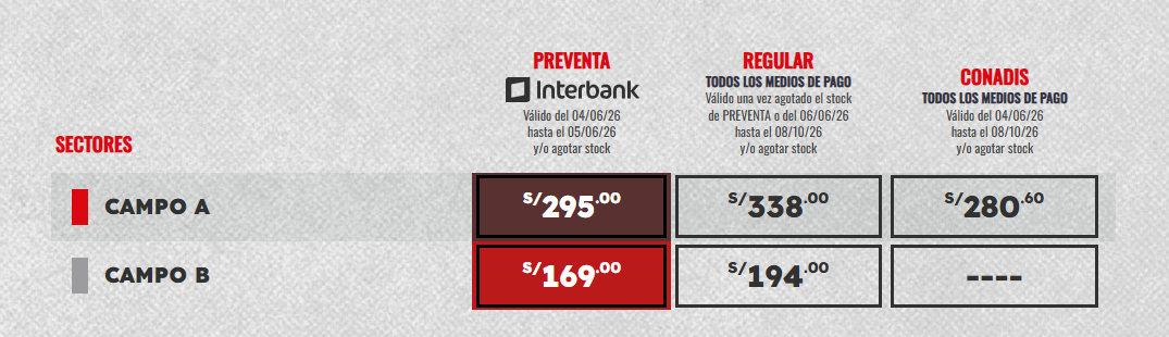 Tabla con los precios y entradas del concierto de Cultura Profética en Lima 2026 en Teleticket.