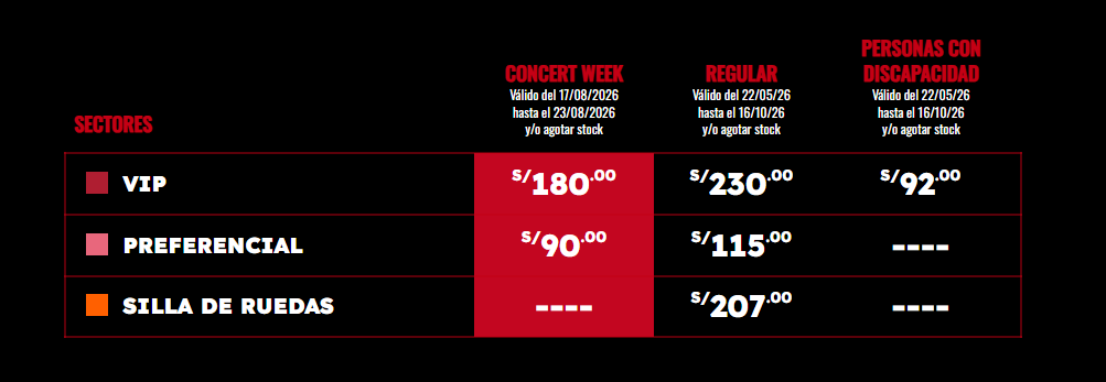 Tabla con los precios y entradas del concierto de Kidd Voodoo en Lima 2026 en Teleticket.